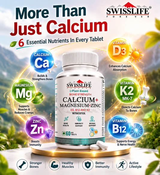 SwissLife Forever Calcium Magnesium Zinc with Vitamin D3, K2 MK7 & B12 | Bone Strength, Immunity & Nerve Health Support | Calcium Supplement for Men & Women | 60 & 120 Tablets