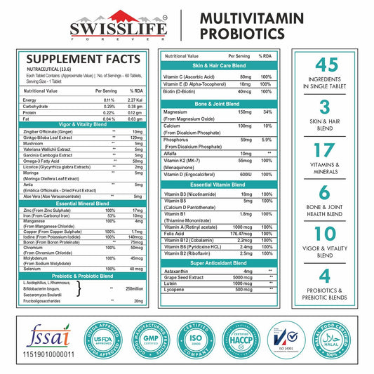 SwissLife Forever Multivitamin with Probiotics | 45 Ingredients with Vitamins A, B Complex, C, D, E, Zinc, Biotin, Minerals & Giloy | For Men & Women | 60 Tablets (Pack of 2)