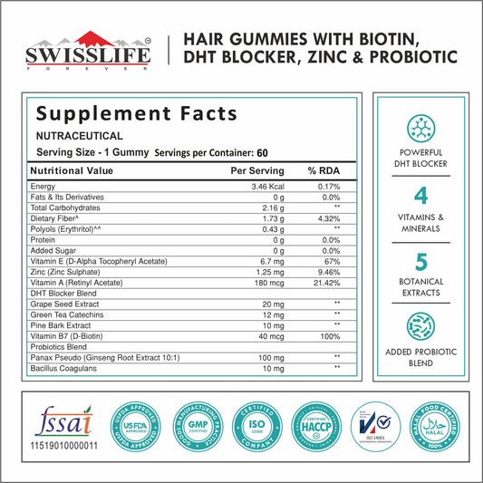 SwissLife Forever Hair Gummies with Biotin, DHT Blocker, Zinc & Probiotics | Supports Hair Growth, Scalp Health & Helps Reduce Hair Fall | For Men & Women | Vitamin-Enriched Gummies | 60 Gummies