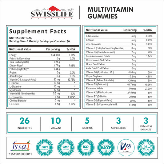 SwissLife Forever Multivitamin Gummies with Folic Acid & Vitamin C | Enriched with Vitamins A, D, E, B6, B9, B12 | Sugar-Free | Supports Immunity & Overall Health | 60 Veg Gummies