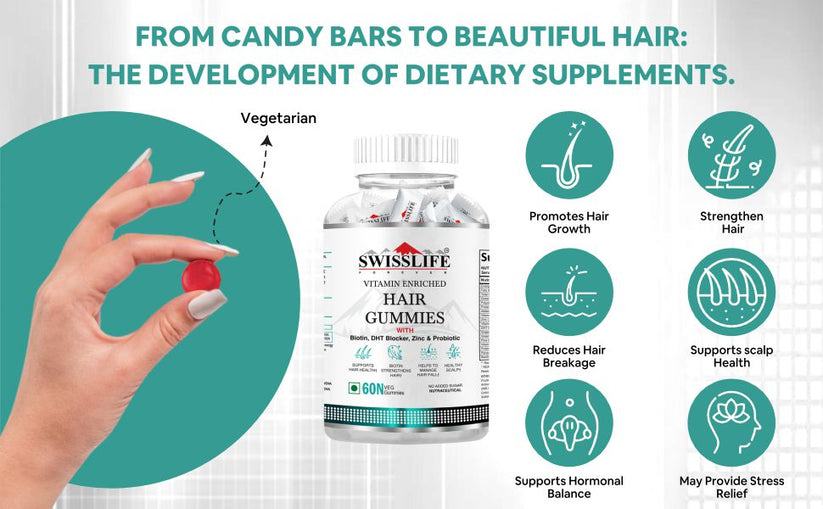 Swisslife Forever Hair Gummies Benefits
