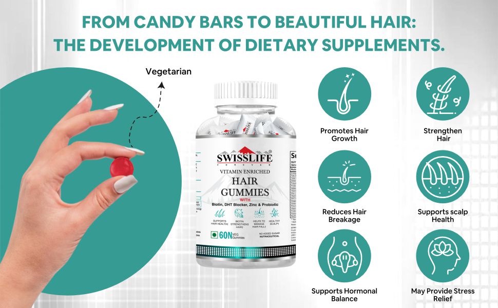 Swisslife Forever Hair Gummies Benefits