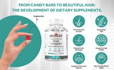SwissLife Forever Hair Gummies with Biotin, DHT Blocker, Zinc & Probiotics | Supports Hair Growth, Scalp Health & Helps Reduce Hair Fall | For Men & Women | Vitamin-Enriched Gummies | 60 Gummies