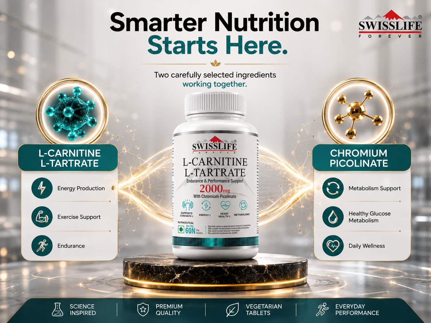 SwissLife Forever L-Carnitine Tartrate 2000mg | May promote cardiovascular health | Health Endurance & Performance Support | 60 Tablets