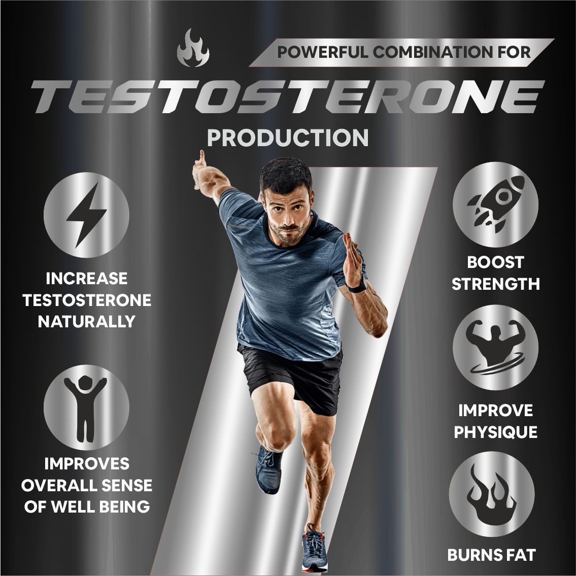 SwissLife Forever Testosterone Supplement for Men | Tribulus 1000mg, Ashwagandha, L-Citrulline, Kaunch Beej | Plant-Based Formula | Supports Strength, Stamina, Energy & Performance | 30 Tablets