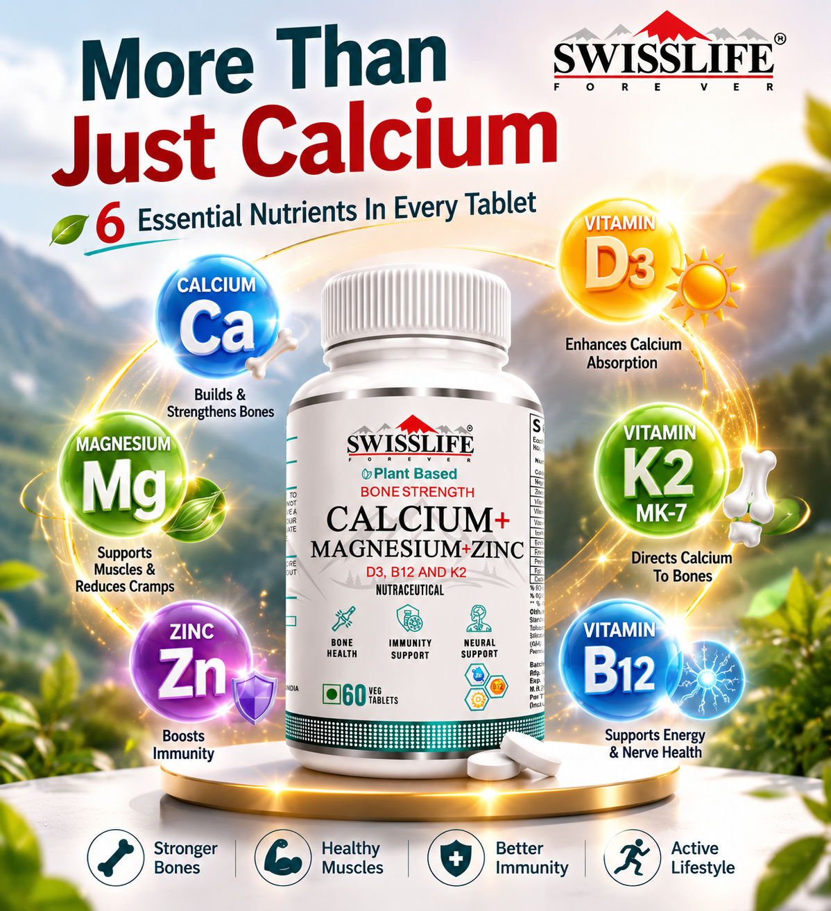 SwissLife Forever Calcium Magnesium Zinc with Vitamin D3, K2 MK7 & B12 | Bone Strength, Immunity & Nerve Health Support | Calcium Supplement for Men & Women | 60 & 120 Tablets