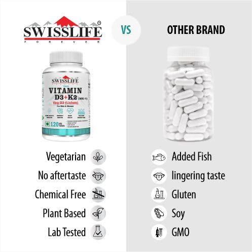 SwissLife Forever Vitamin D3 + K2 (MK7) | Plant-Based Vitamin D3 from Lichen | Supports Immunity, Heart, Muscle & Bone Health | 120 Veg Tablets (Pack of 2)