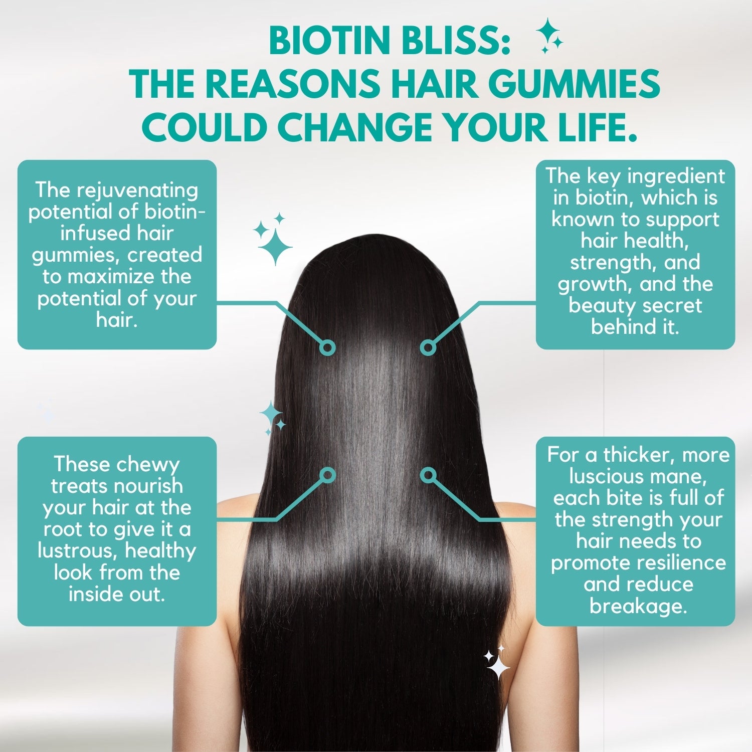 SwissLife Forever Hair Gummies with Biotin, DHT Blocker, Zinc & Probiotics | Supports Hair Growth, Scalp Health & Helps Reduce Hair Fall | For Men & Women | Vitamin-Enriched Gummies | 60 Gummies