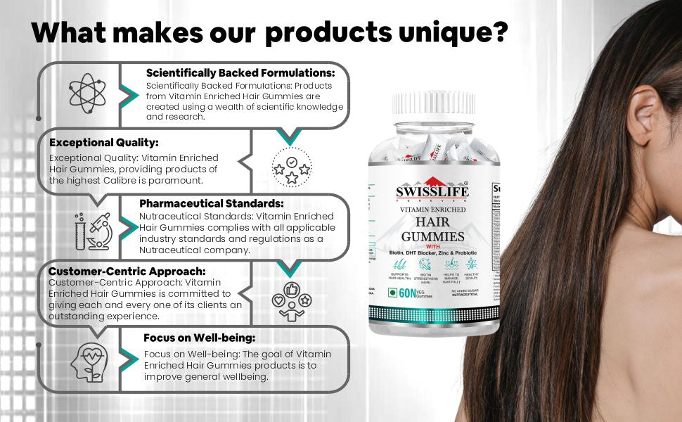SwissLife Forever Hair Gummies with Biotin, DHT Blocker, Zinc & Probiotics | Supports Hair Growth, Scalp Health & Helps Reduce Hair Fall | For Men & Women | Vitamin-Enriched Gummies | 60 Gummies