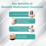 SwissLife Forever Multivitamin Gummies with Folic Acid & Vitamin C | Enriched with Vitamins A, D, E, B6, B9, B12 | Sugar-Free | Supports Immunity & Overall Health | 60 Veg Gummies (Pack of 2)