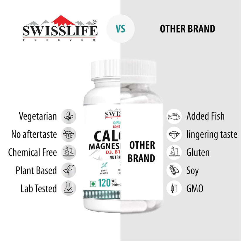 Calcium Magnesium Zinc Formula