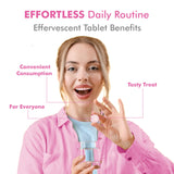 SwissLife Forever Vegan L-Glutathione 600 mg with Vitamin C 40 mg | for Glowing Skin, Antioxidant activity, Skin Brightening, Detoxification, Pigmentation and Tan removal | for Men & Women. 15 Tablets (Pack of 6)
