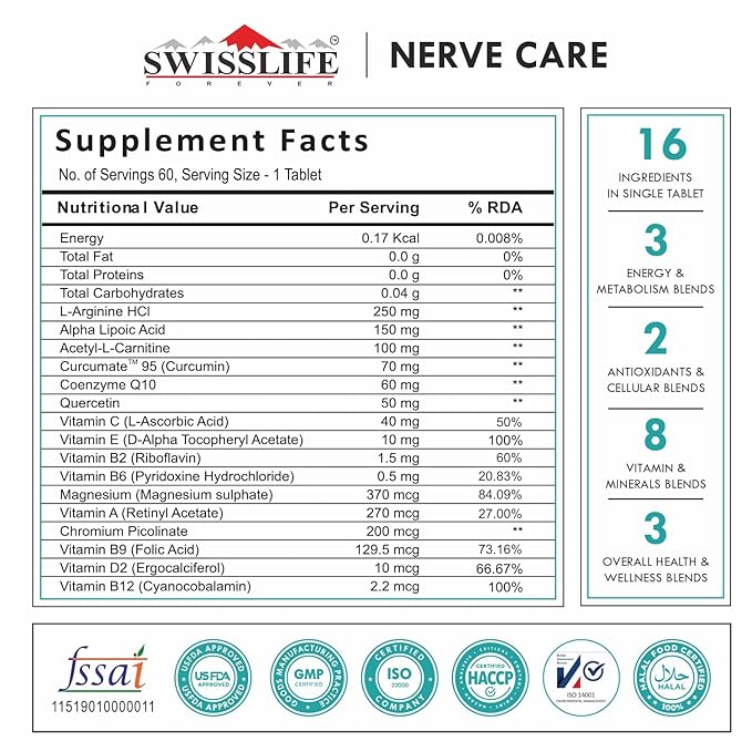 SwissLife Forever Nerve Care Tablets | Nerve Care Multivitamins Supplements with Curcumate 95 & Alpha Lipoic Acid – Pack of (60 Tablets- Pack of 2) For Men & Women