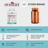 SwissLife Forever Chelated Iron with Folic Acid & Vitamin C | Enriched with Probiotics, Vitamin B6, B9 & B12 | Supports Hemoglobin, Energy & Immunity | 60 Veg Capsules (Pack of 2)