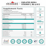 SwissLife Forever Chelated Iron with Folic Acid & Vitamin C | Enriched with Probiotics, Vitamin B6, B9 & B12 | Supports Hemoglobin, Energy & Immunity | 60 Veg Capsules (Pack of 2)