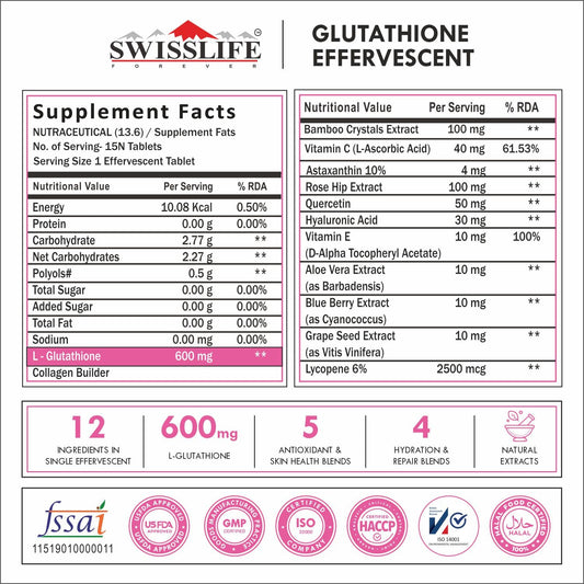 Swisslife Forever Vegan L-Glutathione 600 mg with Vitamin C – Supports Glowing Skin, Skin Brightening, Detox & Pigmentation Reduction – Mixberry Flavour – 15 Veg Effervescent Tablets (Pack of 2)