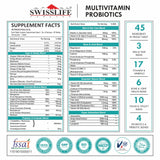 SwissLife Forever Multivitamin with Probiotics | 45 Ingredients with Vitamins A, B Complex, C, D, E, Zinc, Biotin, Minerals & Giloy | For Men & Women | 60 Tablets (Pack of 2)