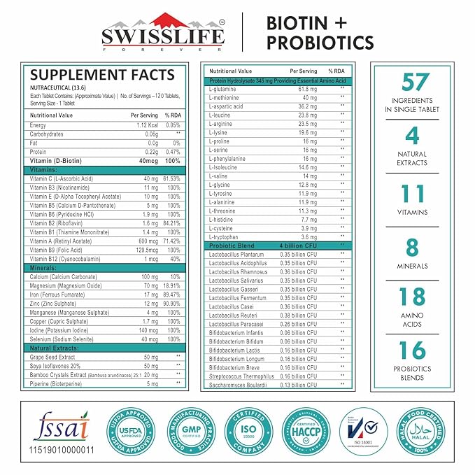 SwissLife Forever Biotin with Probiotics | Hair, Skin & Nail Health Supplement | Plant Based Biotin Tablets for Men & Women | Supports Hair Growth, Skin Glow & Stronger Nails | 120 Tablets (Pack of 2)
