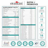 SwissLife Forever Biotin with Probiotics | Hair, Skin & Nail Health Supplement | Plant Based Biotin Tablets for Men & Women | Supports Hair Growth, Skin Glow & Stronger Nails | 120 Tablets (Pack of 2)