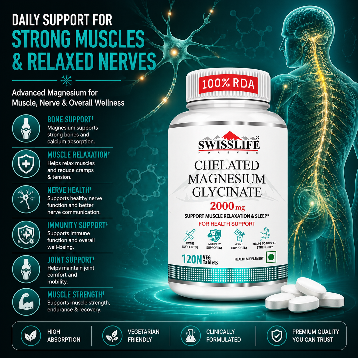 SwissLife Forever Chelated Magnesium Glycinate Tablets | Dietary Supplement with Magnesium & Amino Acids | Supports Bone, Muscle & Heart Health | For Men & Women | 120 Tablets