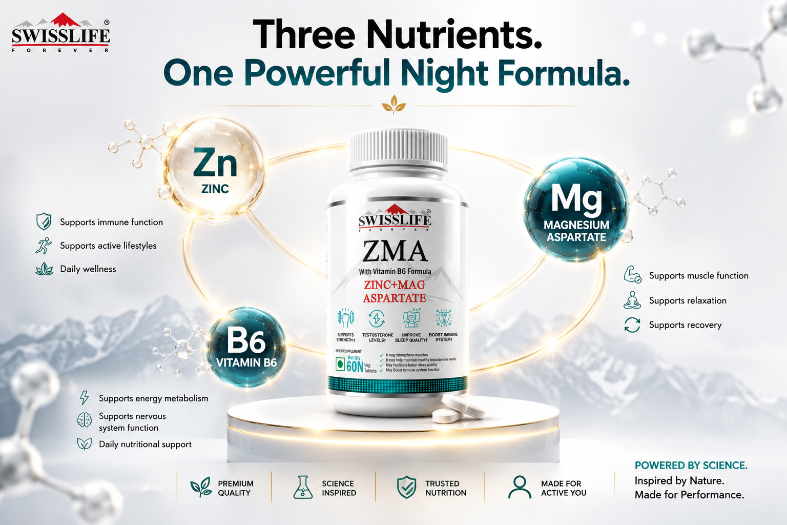 Swisslife Forever ZMA Zinc Magnesium Vitamin B6 Supplement