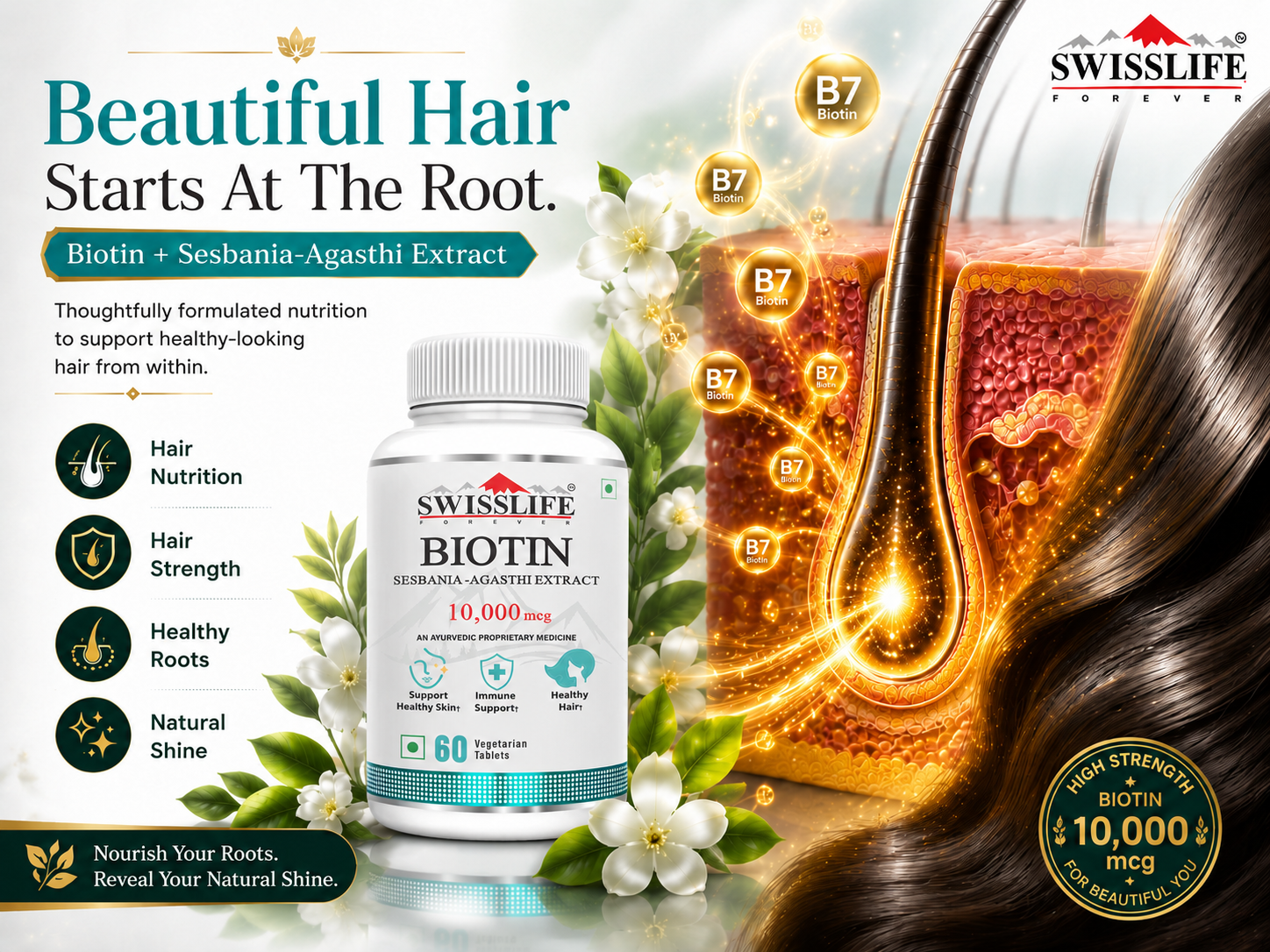 SwissLife Forever Biotin 10,000 mcg with Sesbania-Agasthi Extract – 60 Vegetarian Tablets