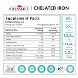 SwissLife Forever Chelated Iron Tablets | Iron, Vitamin C, Zinc, Folic Acid & Vitamin B12 Formula for Anemia Support, Energy, Immunity, and Overall Health for Men & Women | 100 Tablets