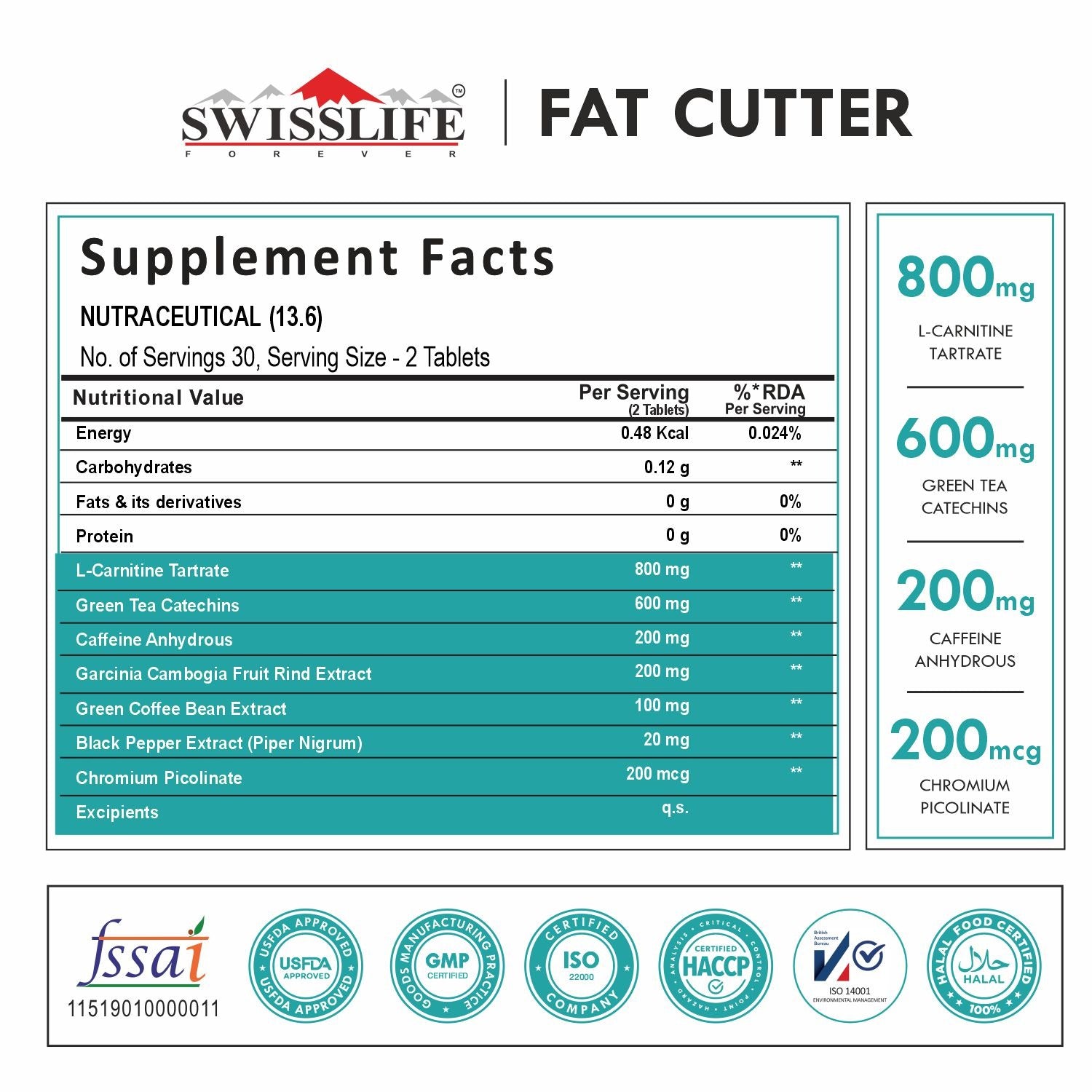 SwissLife Forever Fat Cutter Tablets | Blend of Extract, L-Carnitine Tartrate & Chromium Picolinate | May Support Muscle Recovery & Energy Levels | For Men & Women | 60 Tablets