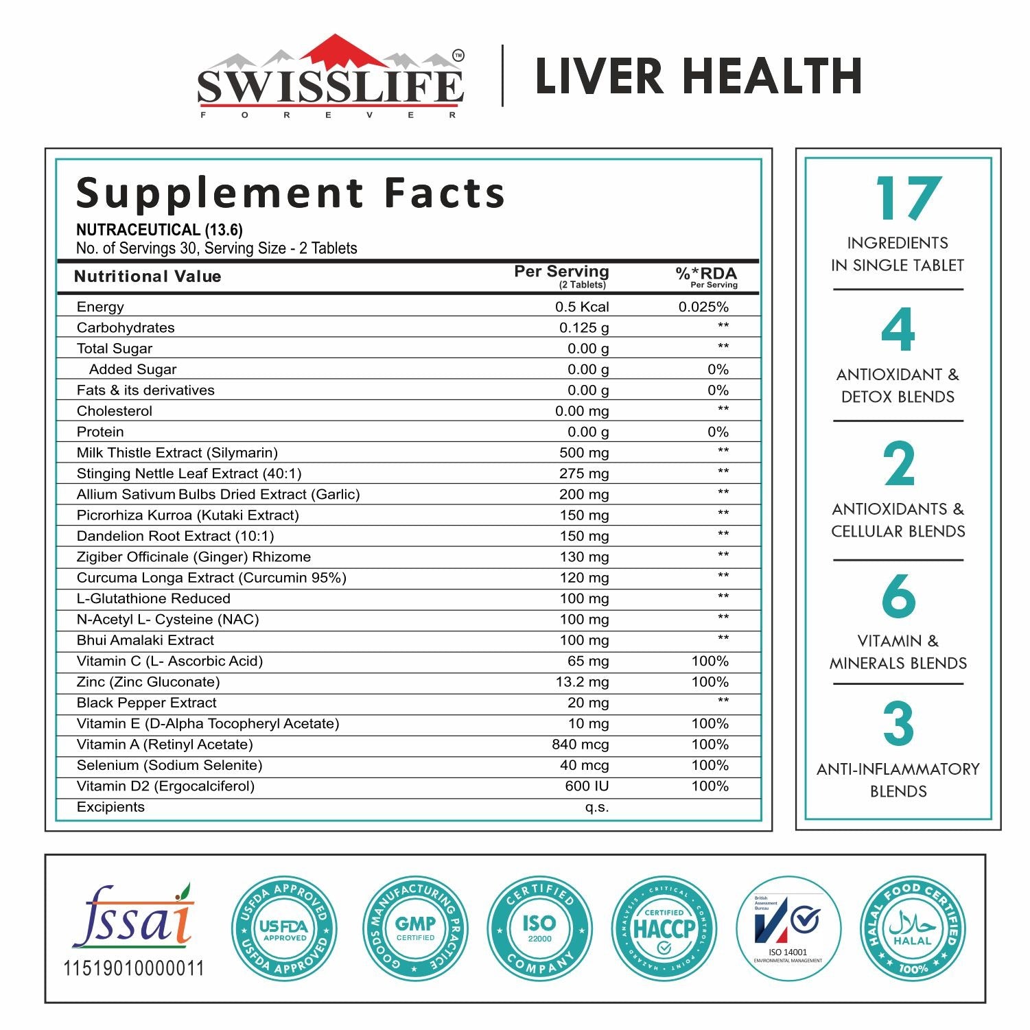 SwissLife Forever Liver Health Tablets | May Support Healthy Bile Flow & Digestion | For Men & Women | 60 Tablets