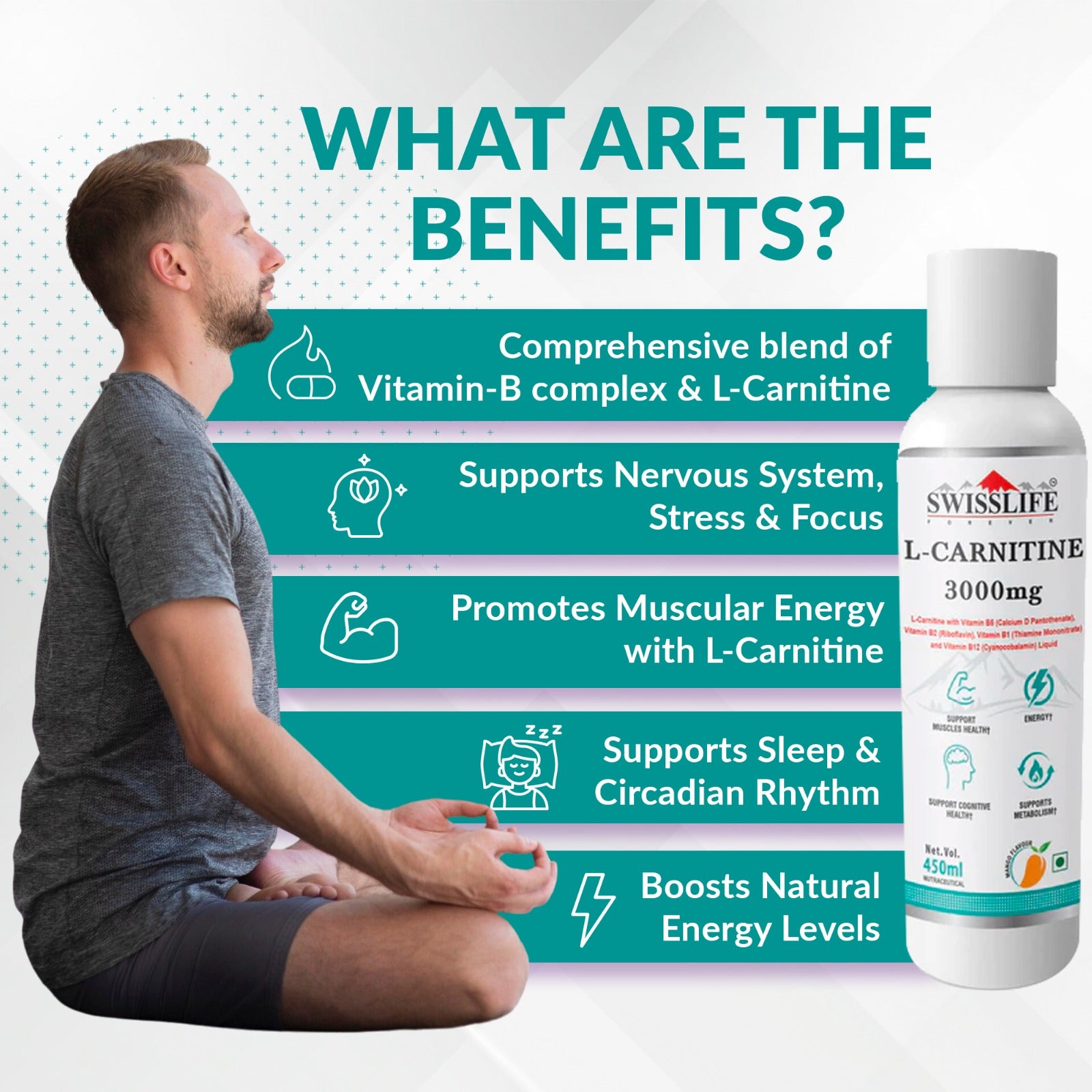 SwissLife Forever L-Carnitine Liquid | With Vitamin B Complex | May Support Healthy Nervous System, Stress Management & Focus | For Men & Women | 450ML
