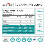 SwissLife Forever L-Carnitine Liquid | With Vitamin B Complex | May Support Healthy Nervous System, Stress Management & Focus | For Men & Women | 450ML