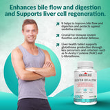 SwissLife Forever Liver Health Tablets | May Support Healthy Bile Flow & Digestion | For Men & Women | 60 Tablets