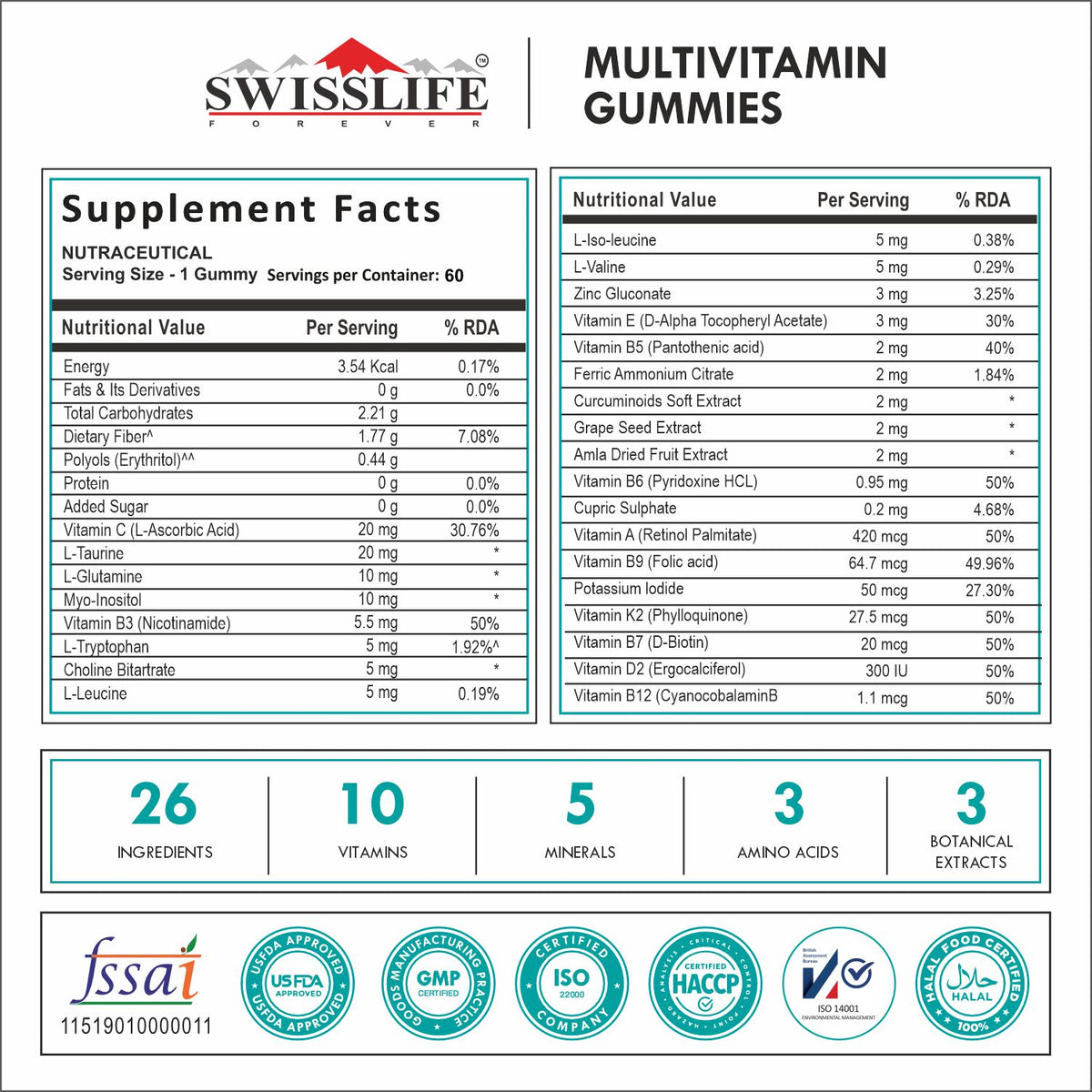 Multivitamin Gummies| Folic acid with Vit. C | Micronutrients Vit. C,A,D,E, Vit. B6,B9,B12| Sugar-free|