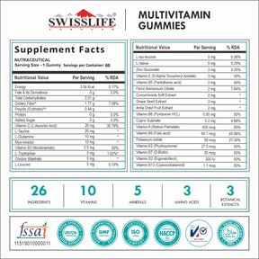 Multivitamin Gummies| Folic acid with Vit. C | Micronutrients Vit. C,A,D,E, Vit. B6,B9,B12| Sugar-free|