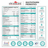 SwissLife Forever Multivitamin with Probiotics | 45 Ingredients with Vitamins A, B Complex, C, D, E, Zinc, Biotin, Minerals & Giloy | For Men & Women | (60 & 120 Tablets)