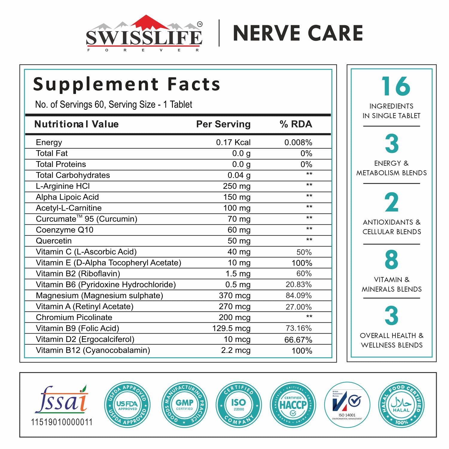 SwissLife Forever Nerve Care Tablets | With Curcumate™ 95 (Curcumin), Coenzyme Q10 & Alpha Lipoic Acid | Supports Nerve Health, Bone Strength, Eye & Skin Wellness | For Men & Women | 60 Tablets