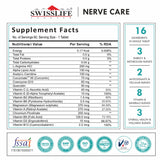 SwissLife Forever Nerve Care Tablets | With Curcumate™ 95 (Curcumin), Coenzyme Q10 & Alpha Lipoic Acid | Supports Nerve Health, Bone Strength, Eye & Skin Wellness | For Men & Women | 60 Tablets