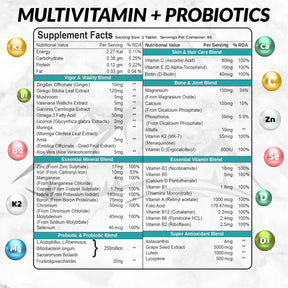 Multivitamin with Probiotics Tablets for Men and Women with 45 ingredients – Pack of Vegetarian (60 & 120 Tablets)