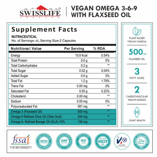 Plant Based Vegan Omega 3 6 9 with Flaxseed Oil – Pack of (90 Capsules) for Men & Women