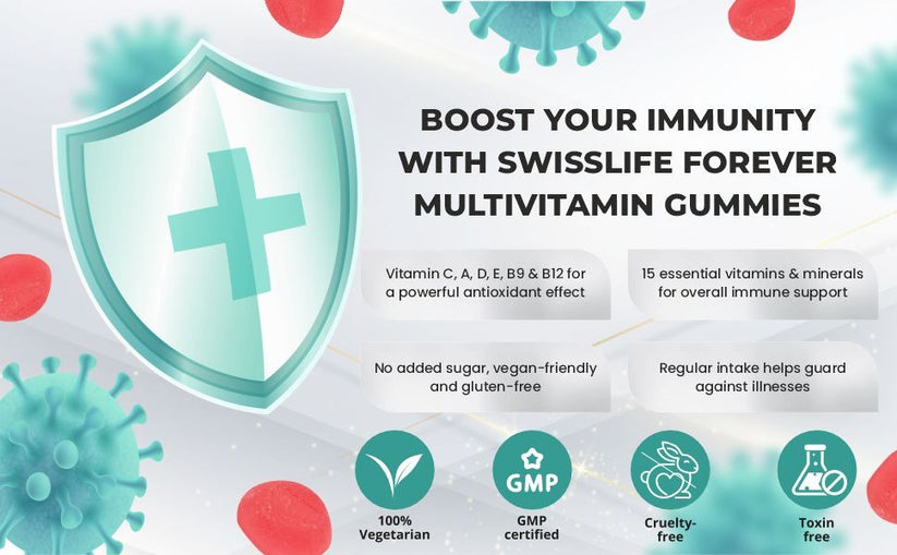 Energy & Immunity Support