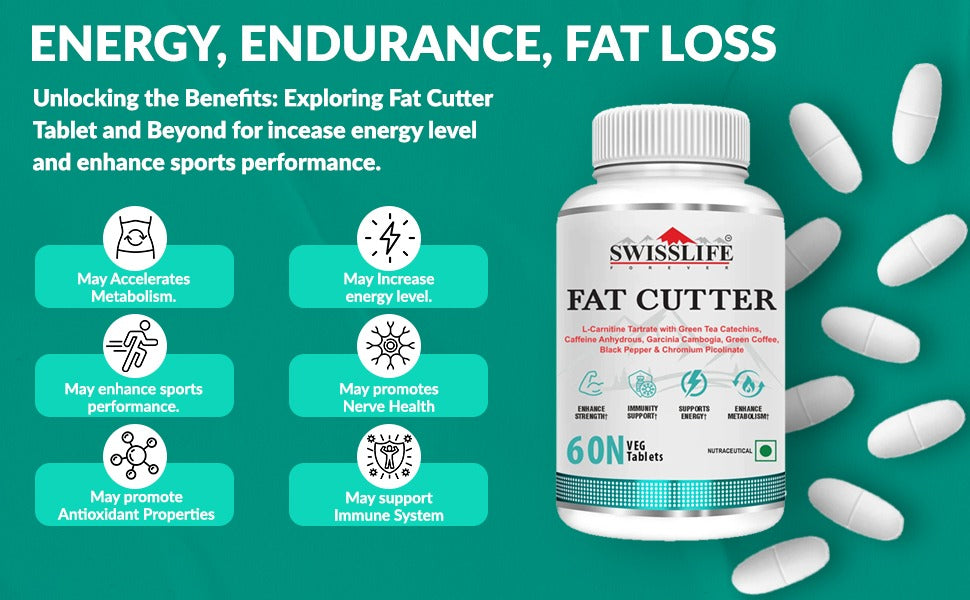 SwissLife Forever Fat Cutter Tablets | Blend of Extract, L-Carnitine Tartrate & Chromium Picolinate | May Support Muscle Recovery & Energy Levels | For Men & Women | 60 Tablets