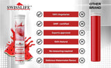 SwissLife Forever Apple Cider Vinegar Effervescent Tablets with Vitamin B6 & B12 | 750 mg | Plant-Based | Supports Digestion & Metabolism | Watermelon Flavour | 15 Tablets (Pack of 1)