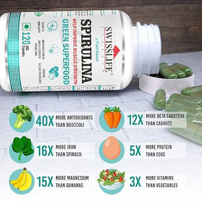 Spirulina 2000mg 60 Veg Capsules |Superfood